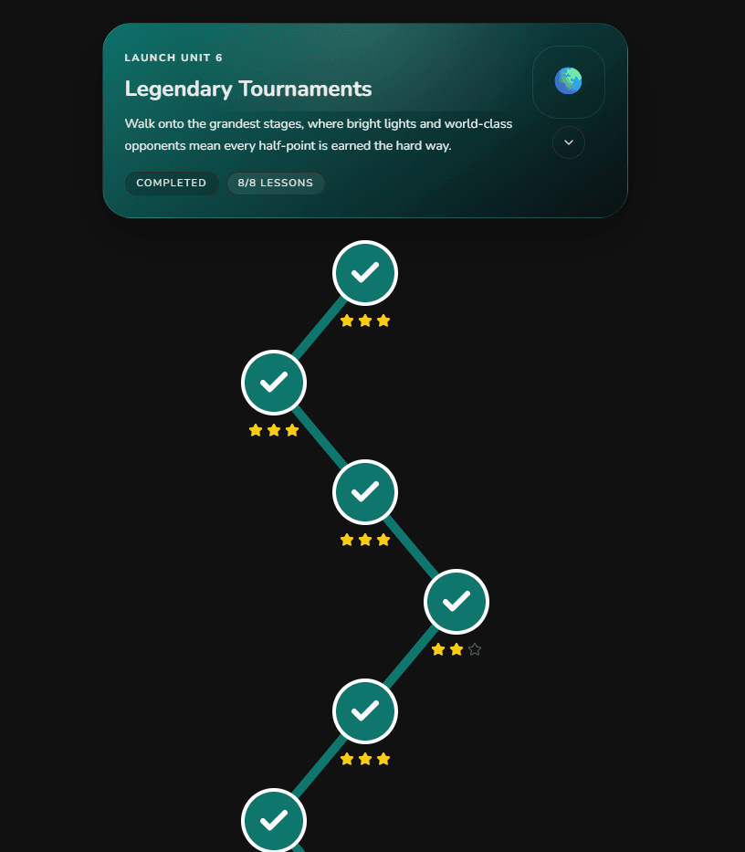 Legendary Tournaments mastery path view